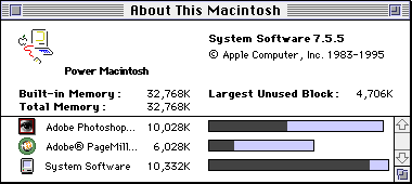 About this Macintoch